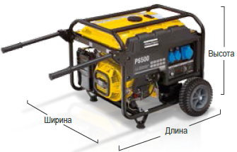 Габариты генератора P3600 Габариты генератора P3600 Atlas Copco