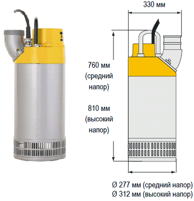 Погружной дренажный электрический насос WEDA 60N, Atlas Copco
