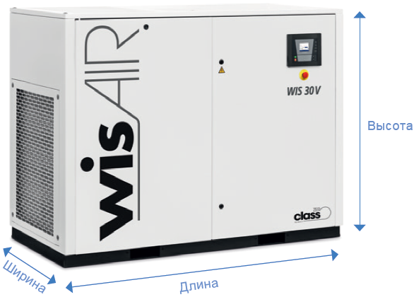 Габаритные размеры компрессоров WISAIR